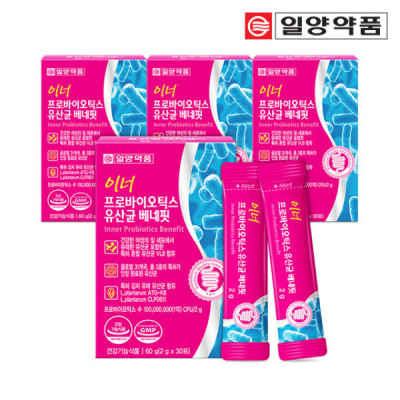 Women/Patent/Probiotics