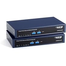 Black Box 1-Port T1/E1 Ethernet Extender Kit