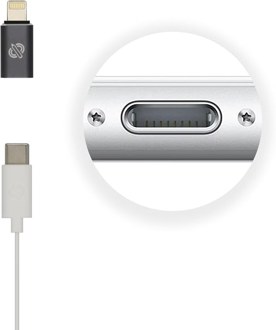 SonarPen 2 Adapter Compatible with iPad