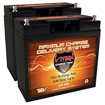 Qty 2 VMAX600 AGM Group 1/2 U1 Deep Cycle Battery Replacement Compatible with Dalton Medical BAT-1222 12V 20Ah Wheelchair Battery