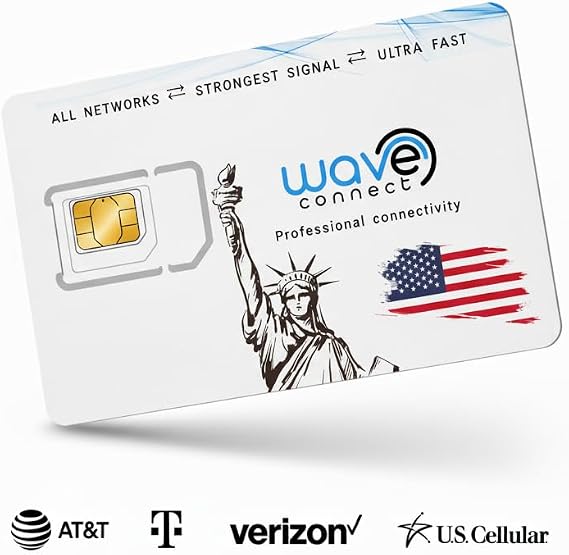 Zero Foreign Routing Quad Network USA SIM Card, 6GB