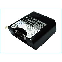 VI VINTRONS Battery Replacement Compatible for Sony RDP-XF100IP, XDR-DS12iP,