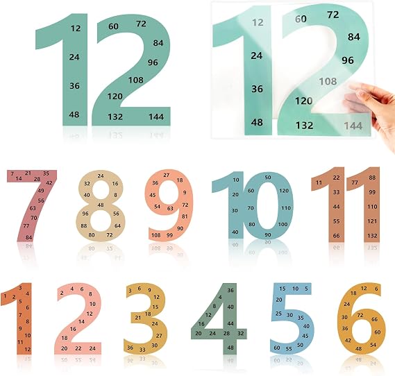 12Pcs Large Math Posters from 1 to 12 Counting Numbers Multiplication Chart Poster, Math Classroom Decor, Math Bulletin Board Sets for Elementary School Classroom Home Supplies