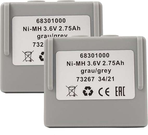 2-Pack 68301000 68300900 3.6V 2750mAh Ni-Mh Battery for HETRONIC Grey Rechargeable Battery