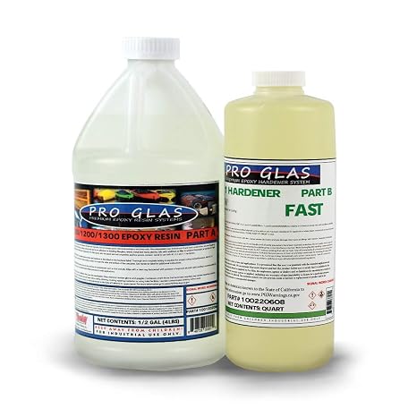 Epoxy Laminating Resin 2:1 Kit UV Stable, High Strength for Fiberglass and Carbon Fiber. Boats and Surfboards (.75 Gallon Kit- Fast)