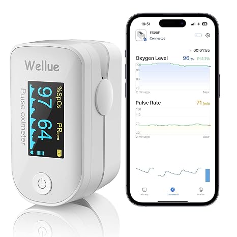 Pulse Oximeter, Bluetooth Finger Clip Oximeter, Blood Oxygen Saturation Meter, Portable Fingertip Oxygen SPO2 Level Health Monitor, White