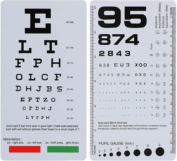 NOYOC Rosenbaum Pocket Eye Chart, Pocket Snellen Eye Chart, 2 Pack | 2 in 1 Double Sided, 6.5x3.5 in, Handheld Eye Exam Chart, Plastic, Visual Acuity Card for Eye Exams at 6 Feet Test Distance