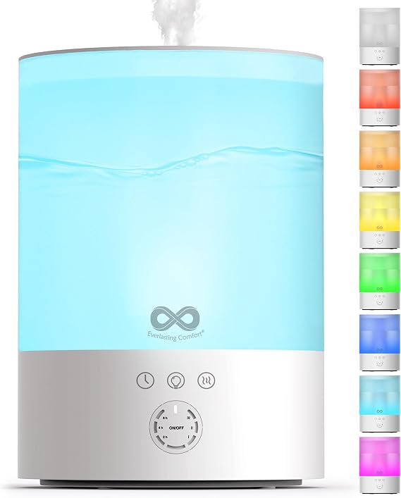 Everlasting Comfort 2.5L Top Fill Humidifier for Bedroom 28dB Ultra-Quiet, Easy to Fill & Clean, 24HR Runtime, Night Light, Timer, Ultrasonic Cool Mist, Auto Shut-Off for Indoor Use - White