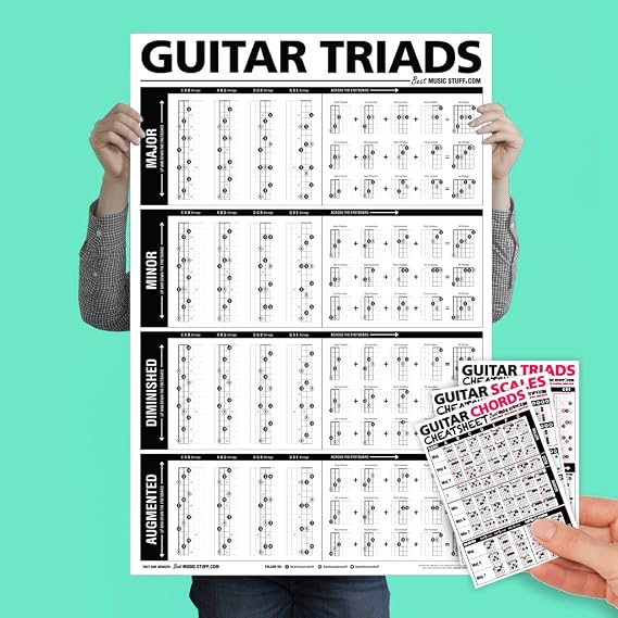 The Ultimate TRIADS Guitar Poster 24"x36" + Guitar Chords, Scales and Triads Cheatsheet 3 Pack A Perfect Guitar Reference Poster for Anyone Learning or Teaching The Guitar Best Music Stuff