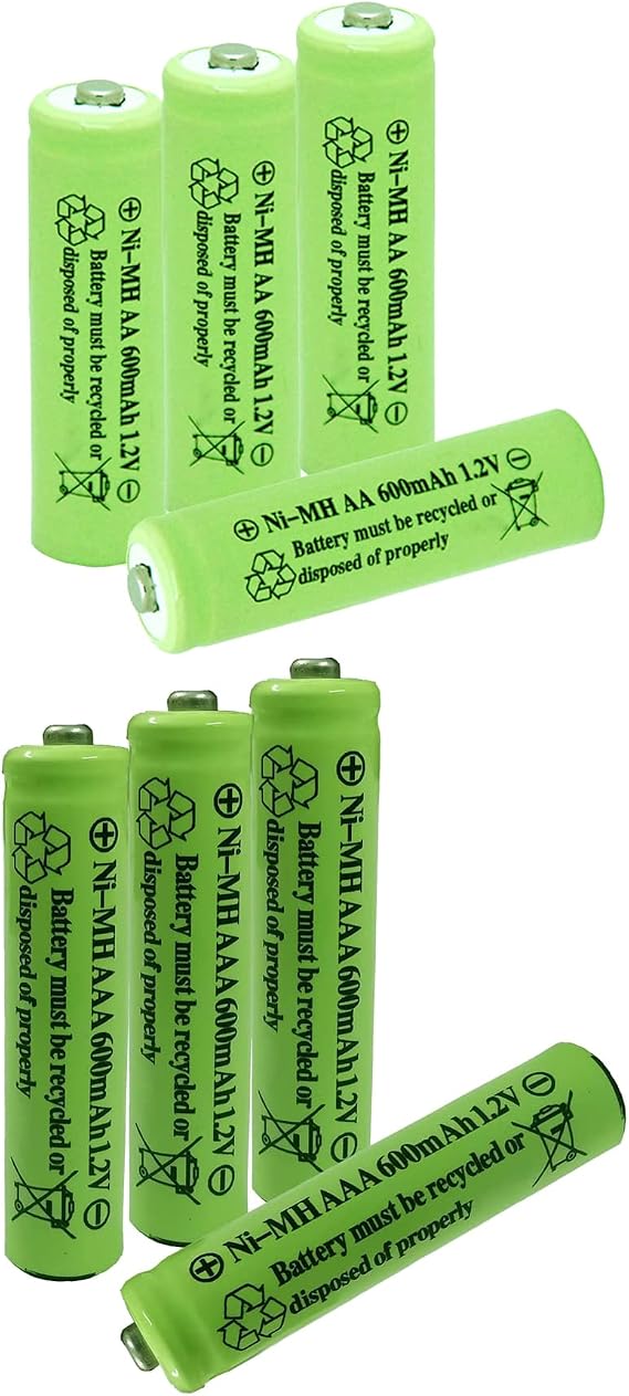 Ni-Mh AA and AAA 600mAh 1.2V Rechargeable Battery for Outdoor Solar Lights Garden Lamp