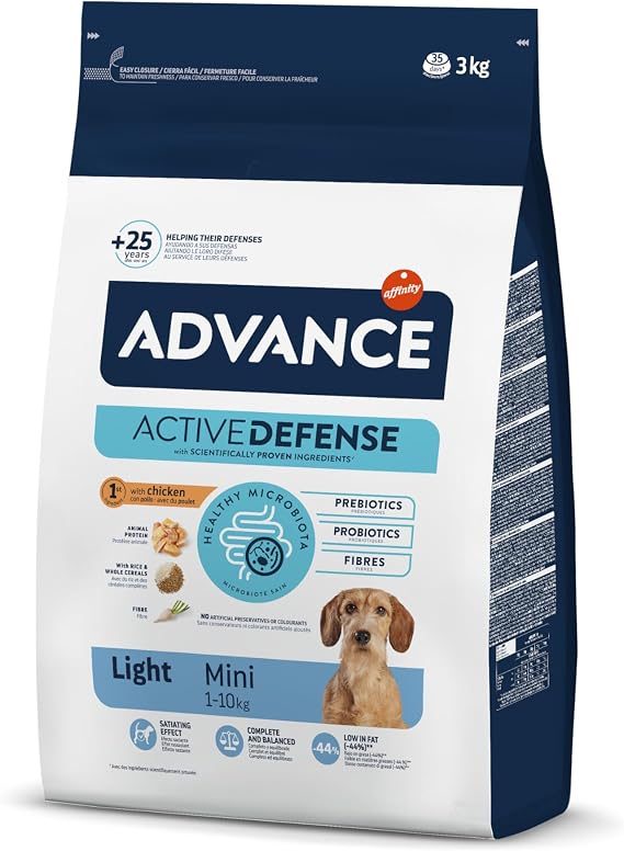Dog Adult Light (mini Breed) 1.5kg