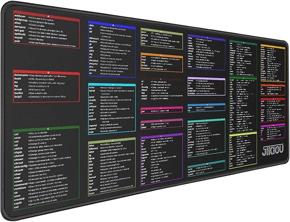 JIKIOU Stock Market Invest Day Trader Trading Mouse Pad Chart Patterns Cheat Sheet,X-Large Computer Mouse Pad/Desk Mat with Stitched Edges Black (linuxs)