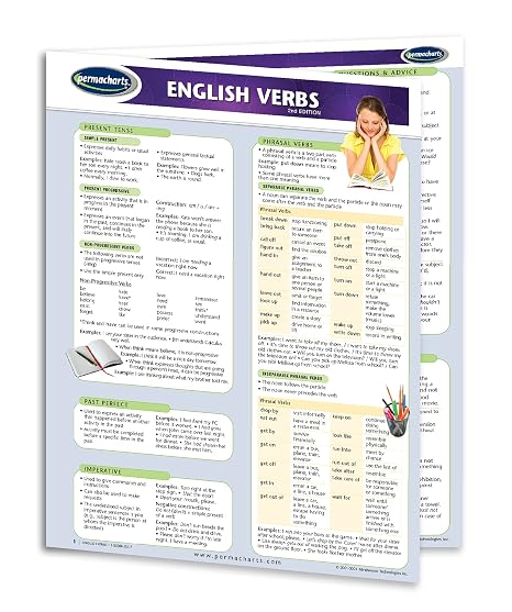 English Verbs Guide - Language Quick Reference Guide by Permacharts