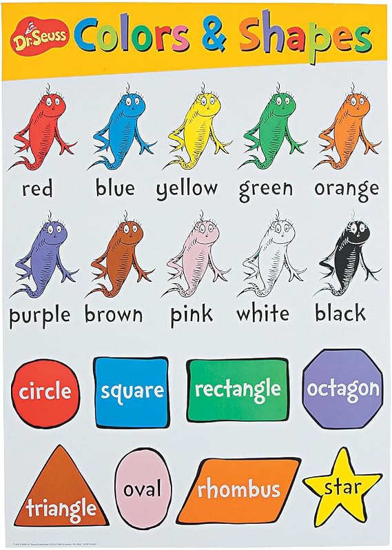 Fun Express Dr. Seuss Beginning Concepts Posters, 5 Pc.