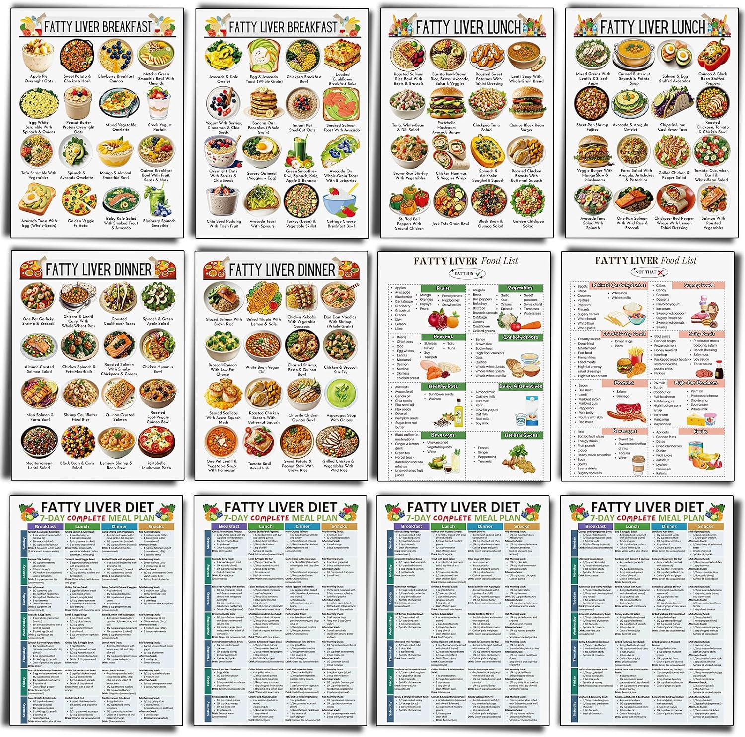 Sinload 12 Pcs Fatty Liver Food Chart Poster Diet Grocery List Meal Plan Health Diet for Kitchen Room Decor
